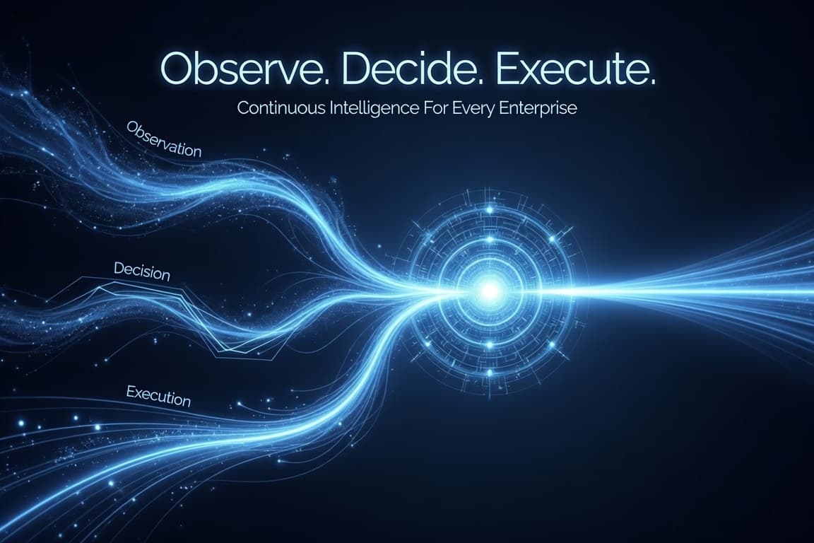 AI 管理系统应该主动发现哪些异常