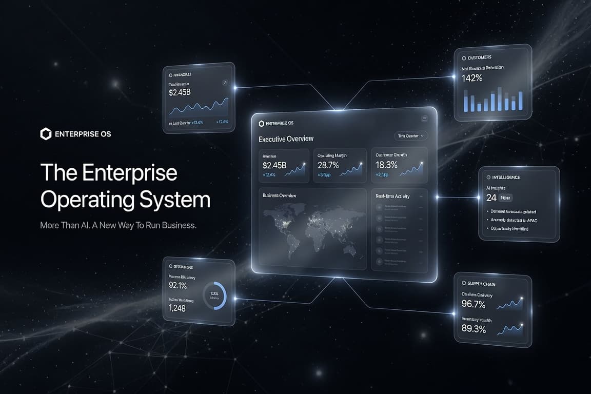 企业文档很多为什么 AI 仍然回答不准确